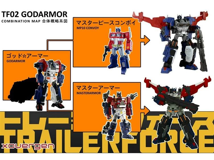 Xovergen TF-02 Transformers Trailerforce Godarmor Add-On Kit 4 Xovergen TF-02 Transformers Trailerforce Godarmor Add-On Kit - Image 2